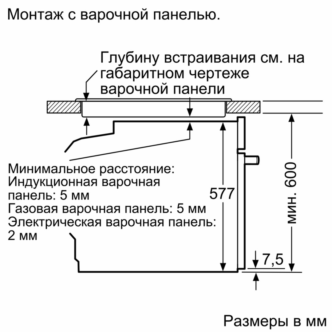 Электрический духовой шкаф монтаж